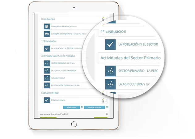 Contenido del Curso Contenido del Curso